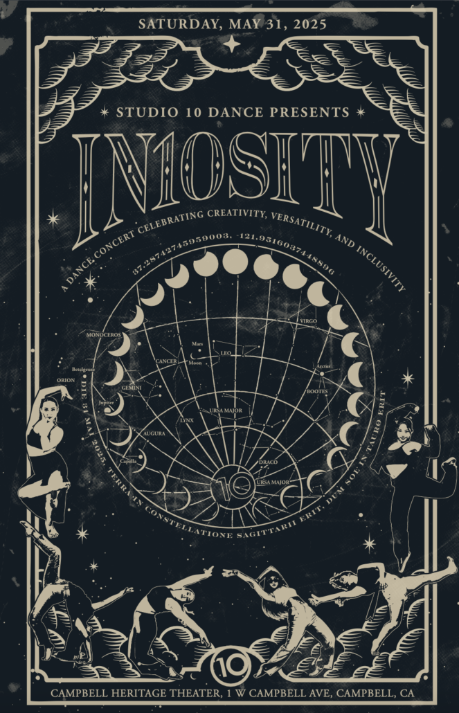in10sity 2025